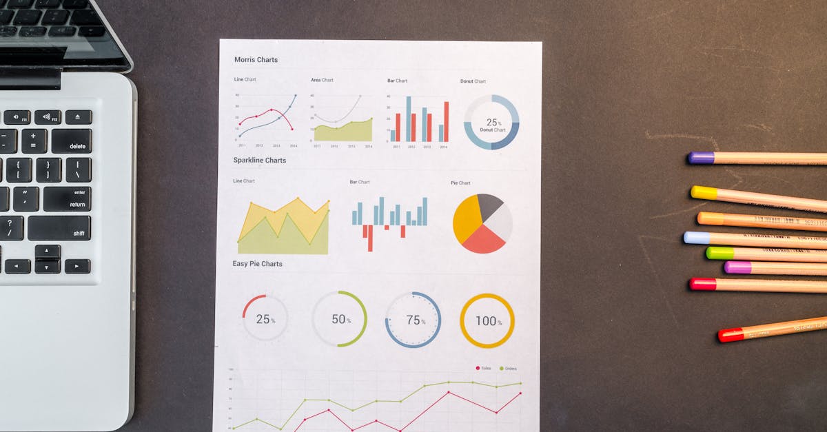 découvrez les avantages du seo pour votre entreprise : amélioration de la visibilité en ligne, augmentation du trafic organique, et gains en crédibilité. apprenez comment optimiser votre site pour attirer plus de clients et maximiser votre retour sur investissement.