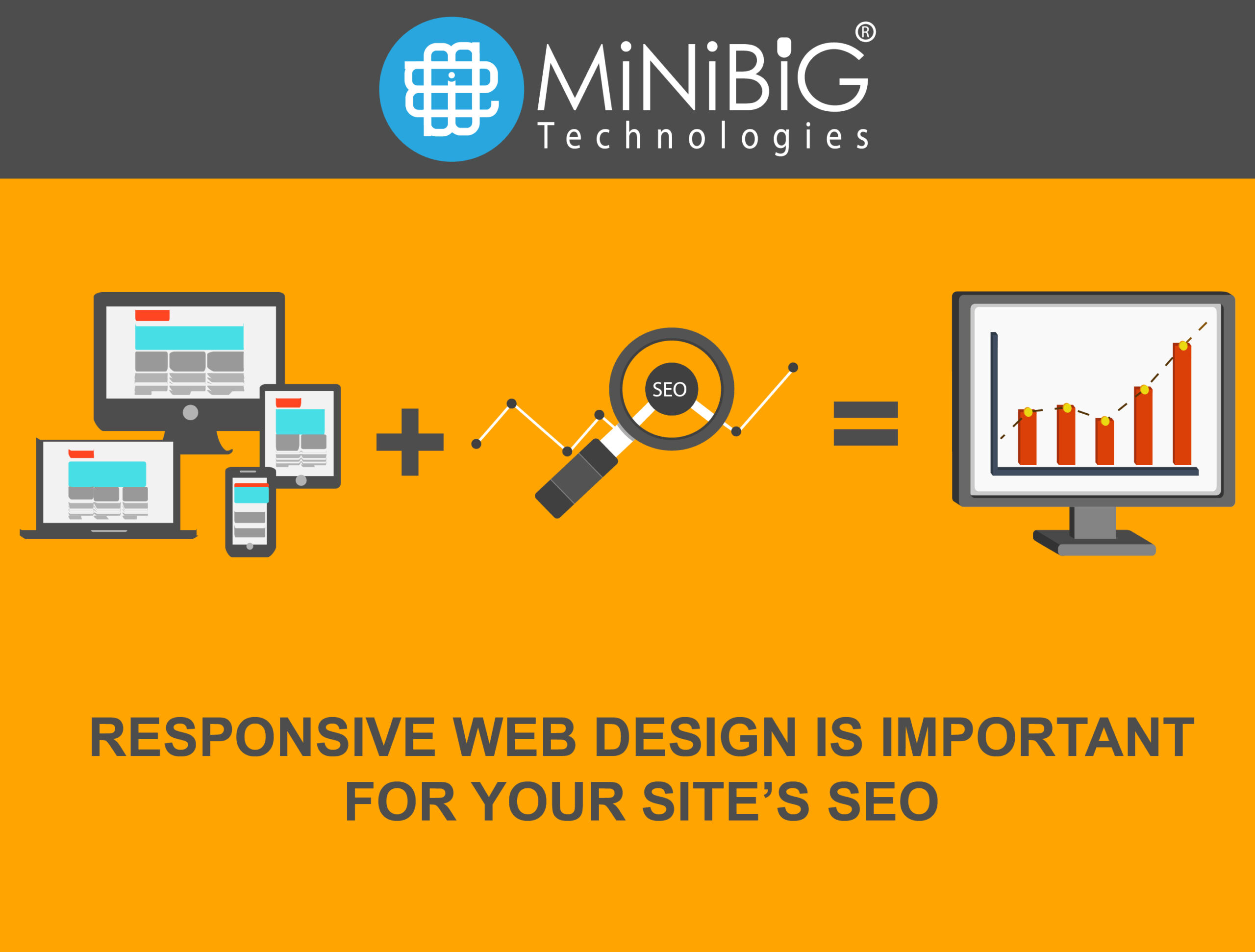 découvrez l'importance du design responsive pour optimiser votre seo. apprenez comment un site web adaptable aux différents appareils améliore l'expérience utilisateur et booste votre visibilité sur les moteurs de recherche.