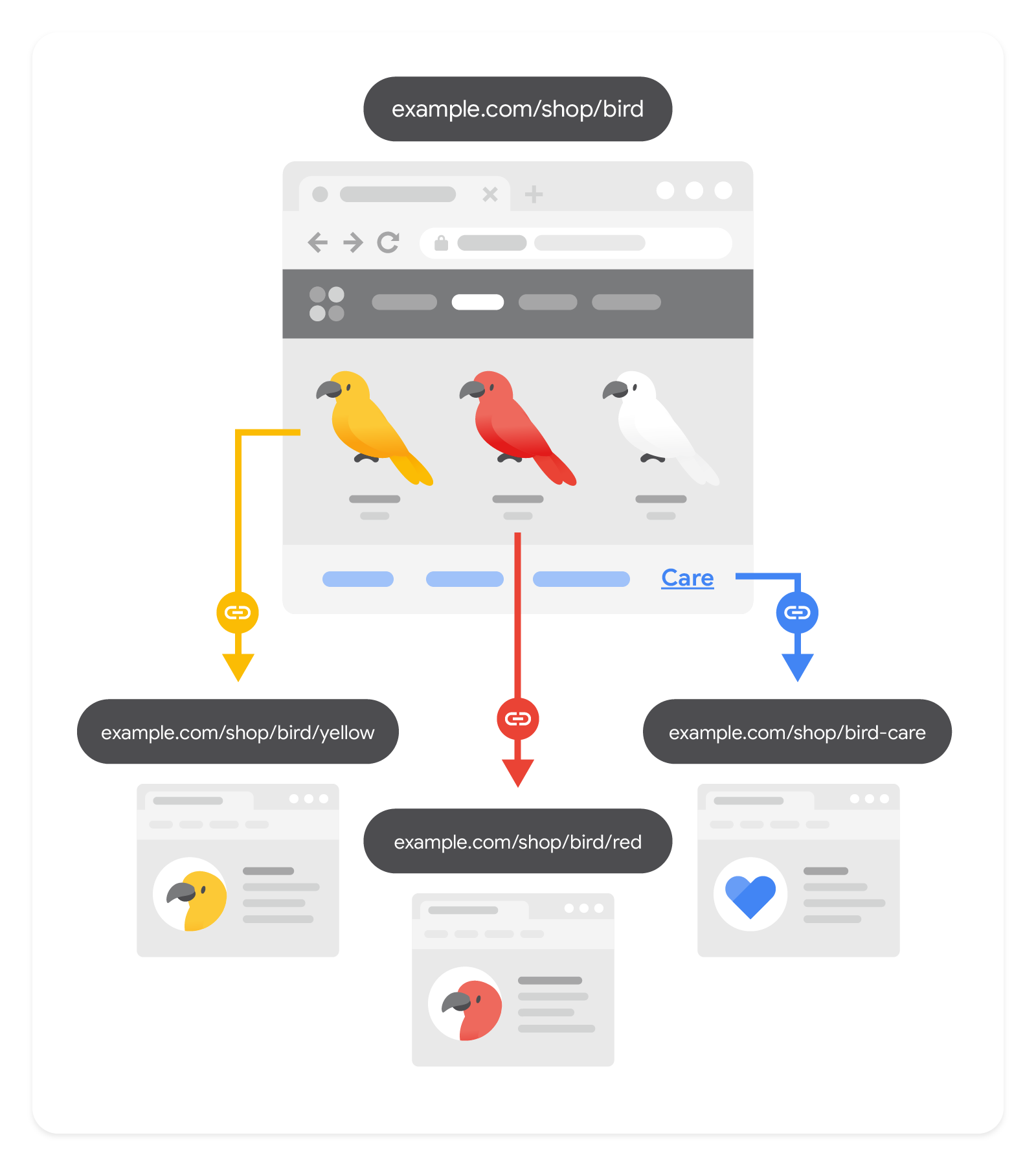 découvrez des stratégies efficaces pour optimiser le référencement de votre site. améliorez votre visibilité en ligne, attirez plus de trafic et augmentez vos conversions grâce à nos conseils d'experts en seo.