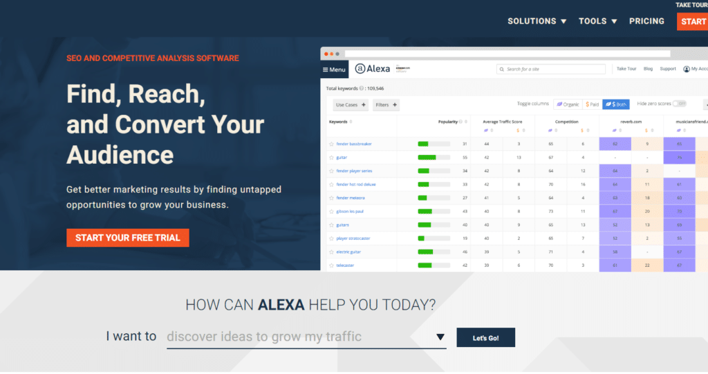 découvrez comment réaliser une analyse approfondie du trafic de votre site web pour optimiser vos performances en ligne. apprenez à interpréter les données, identifier les tendances et améliorer l'expérience utilisateur.