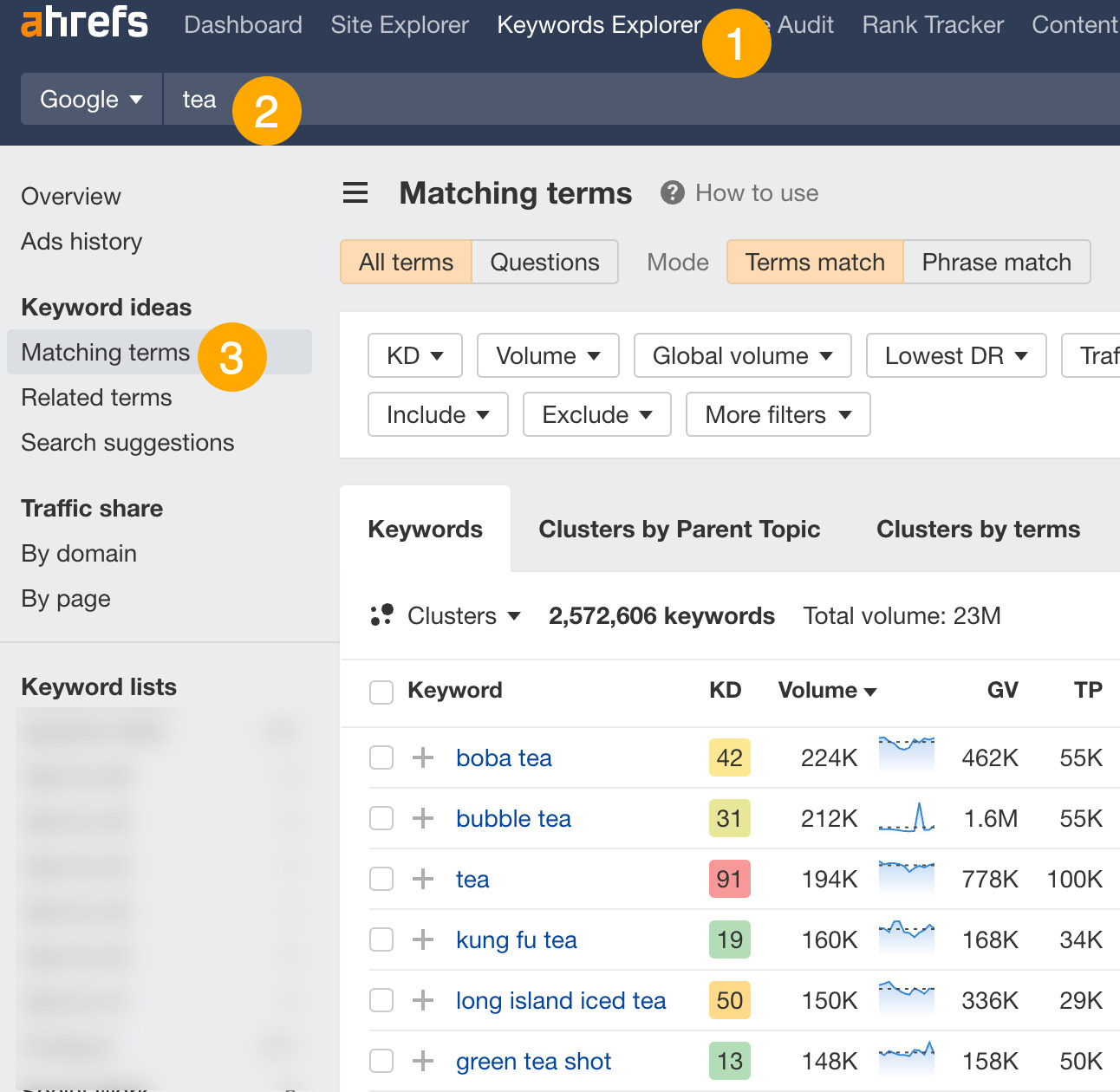 découvrez nos articles seo pour améliorer votre visibilité en ligne et booster votre trafic. apprenez les meilleures pratiques, astuces et stratégies pour optimiser votre contenu et atteindre vos objectifs numériques.