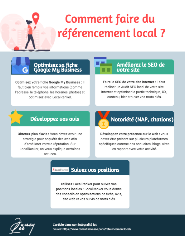 découvrez notre blog consacré au référencement, où vous trouverez des astuces, conseils et tendances pour améliorer la visibilité de votre site sur les moteurs de recherche. apprenez à optimiser votre contenu et à attirer plus de trafic grâce à des stratégies efficaces et des outils adaptés.