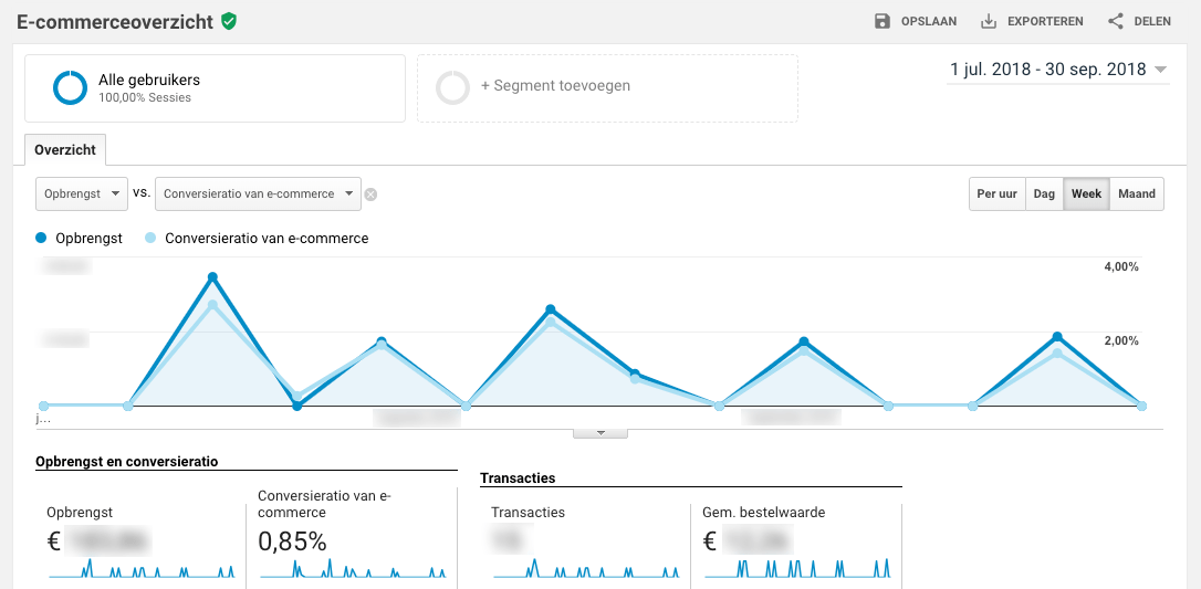 découvrez google analytics, l'outil puissant d'analyse de données web qui vous aide à comprendre le comportement des utilisateurs sur votre site. optimisez vos performances en exploitant des insights précieux!