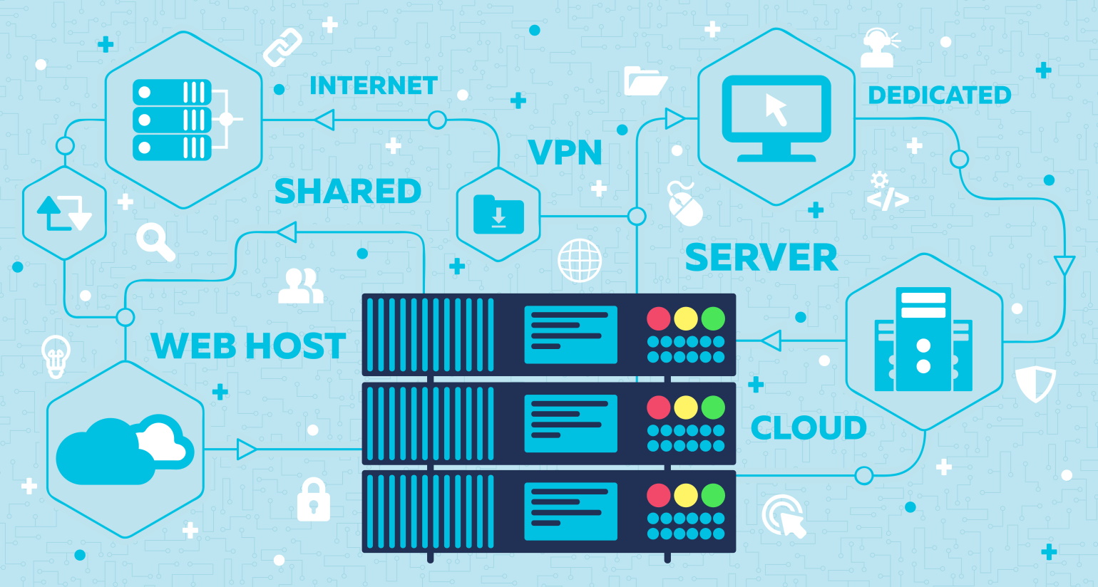 découvrez nos solutions d'hébergement de site web adaptées à tous vos besoins. profitez de performances optimales, d'un support technique réactif et d'une sécurité renforcée pour votre site. lancez votre projet en toute sérénité avec notre expertise.