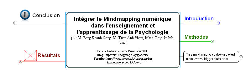 découvrez comment intégrer efficacement un blog à votre site web pour améliorer votre visibilité en ligne, engager votre audience et partager vos idées. apprenez les meilleures pratiques et astuces pour créer un contenu captivant et optimiser votre présence sur le web.