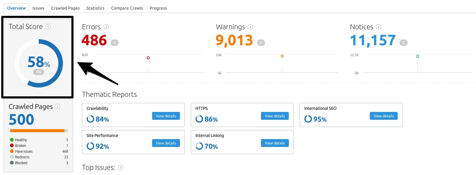 découvrez comment intégrer efficacement des outils d'analyse pour optimiser votre site web. apprenez à suivre vos performances, analyser le comportement des utilisateurs et améliorer l'expérience en ligne grâce à des solutions adaptées à vos besoins.