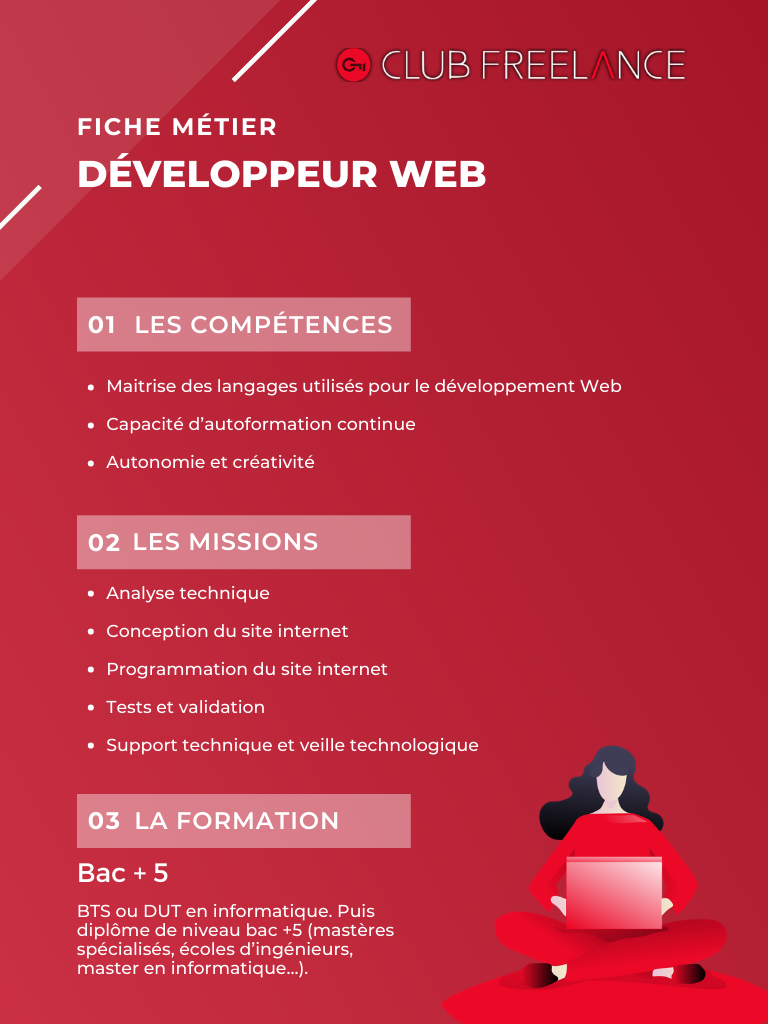 découvrez les fondamentaux et les techniques avancées pour maîtriser les langages web essentiels comme html, css et javascript. améliorez vos compétences et créez des sites web dynamiques et interactifs grâce à nos astuces et ressources.