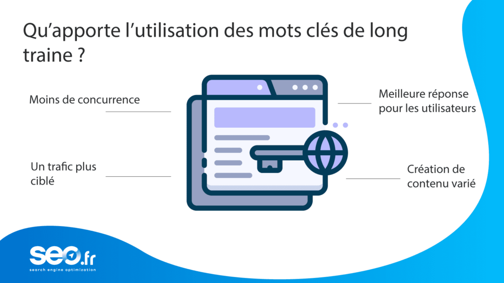 découvrez l'importance des mots-clés longue traîne pour améliorer votre stratégie seo. apprenez à les identifier et à les intégrer efficacement dans votre contenu pour attirer un trafic qualifié et augmenter votre visibilité en ligne.