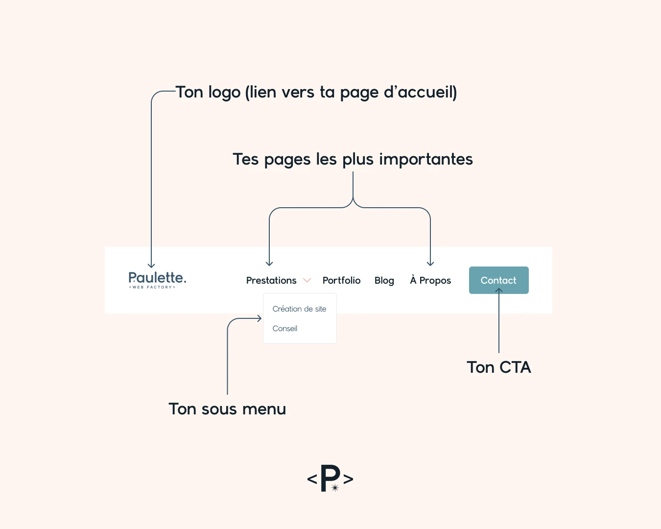 découvrez comment concevoir une page d'accueil efficace qui capte instantanément l'attention de vos visiteurs et les guide vers vos objectifs. maximisez l'impact de votre site web avec des conseils sur le design, le contenu et l'expérience utilisateur.