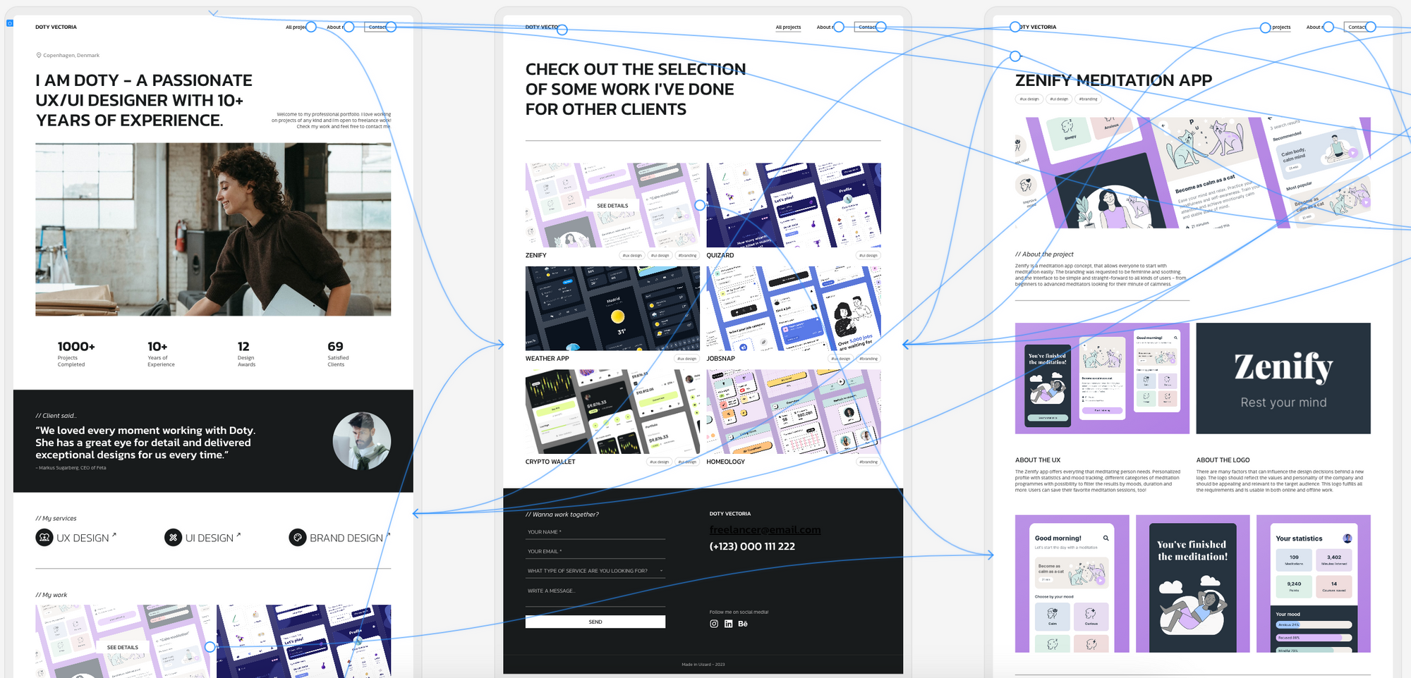 découvrez l'art du prototypage design pour vos sites web : techniques innovantes, outils performants et stratégies efficaces pour transformer vos idées en maquettes interactives.