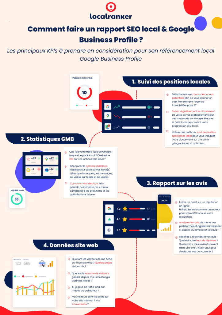 découvrez comment optimiser votre visibilité en ligne grâce au référencement local. attirez des clients de votre région et améliorez votre positionnement sur les moteurs de recherche pour capter un public ciblé et augmenter votre chiffre d'affaires.