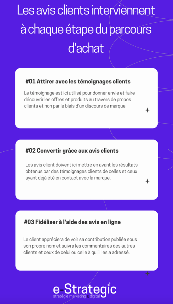 découvrez les avis authentiques de nos clients et plongez dans leurs expériences. nos témoignages vous offrent un aperçu précieux de la qualité de nos services et de la satisfaction de notre clientèle.