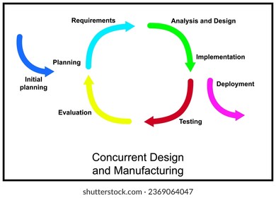 découvrez notre analyse approfondie du design de vos concurrents pour identifier les meilleures pratiques et les opportunités d'amélioration de votre stratégie visuelle. optimisez votre image de marque et restez en tête du marché grâce à des insights précieux.