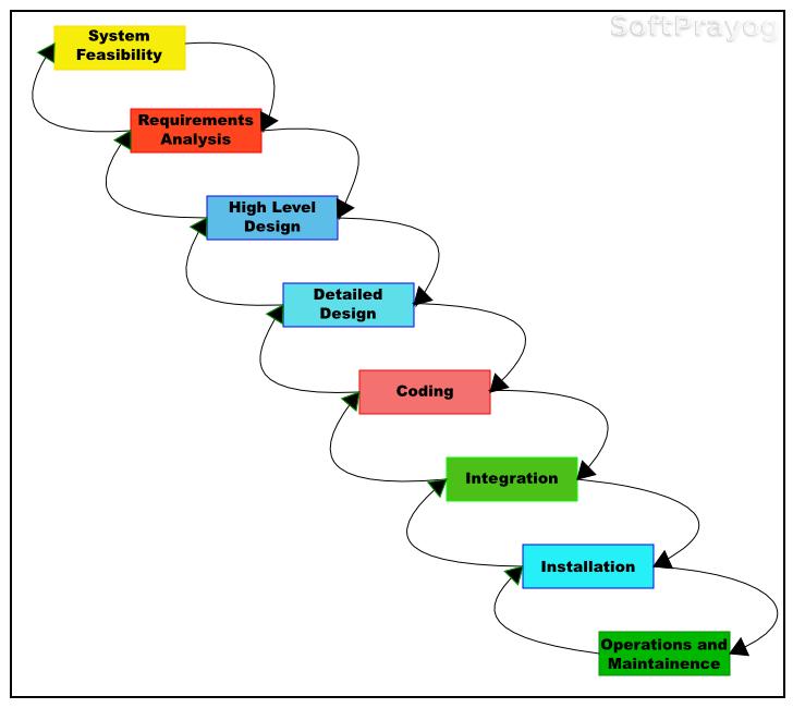 découvrez notre analyse approfondie du design de vos concurrents. identifiez les tendances, les forces et les faiblesses de leur approche visuelle pour optimiser votre propre stratégie de design. obtenez des insights précieux pour surpasser la concurrence.