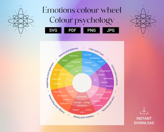 découvrez l'impact des couleurs sur nos émotions et comportements à travers le concept des couleurs psychologiques. apprenez comment chaque teinte influence notre humeur et booste notre bien-être.