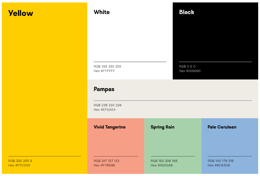 découvrez comment élaborer une charte graphique efficace pour votre site web. apprenez les étapes clés pour créer une identité visuelle cohérente qui renforce votre marque et améliore l'expérience utilisateur.