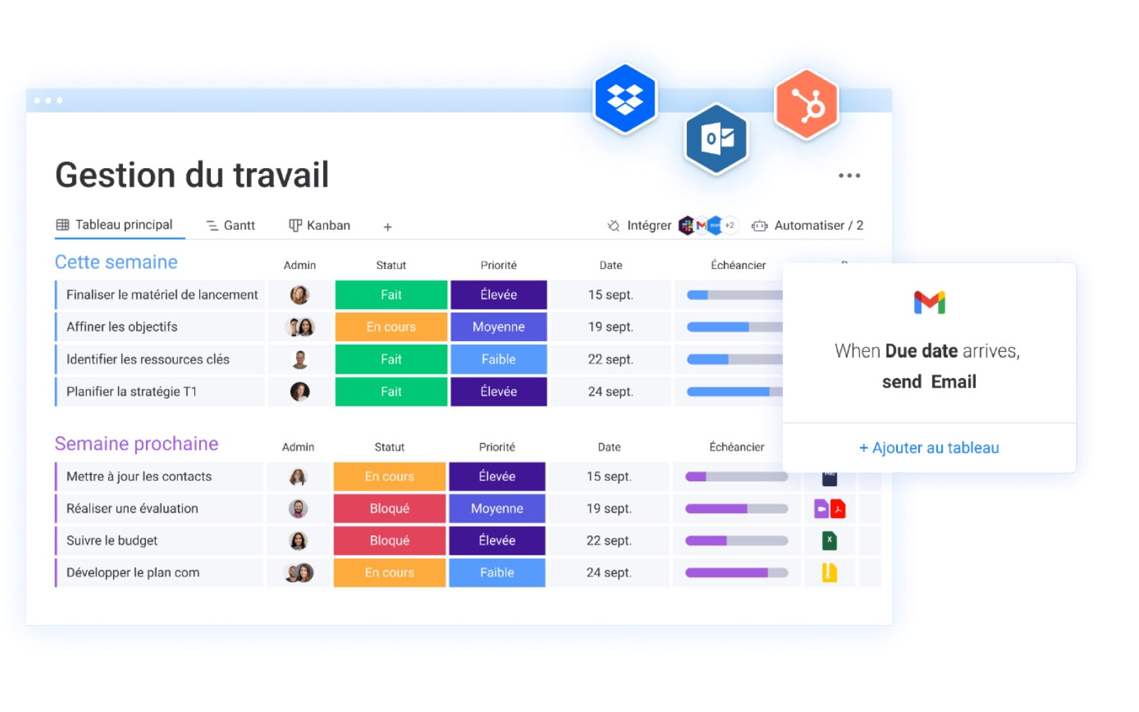 découvrez notre solution optimale pour la gestion des tâches et des rappels. organisez efficacement votre emploi du temps, restez concentré sur vos priorités et ne manquez plus aucune échéance grâce à nos outils intuitifs et performants.