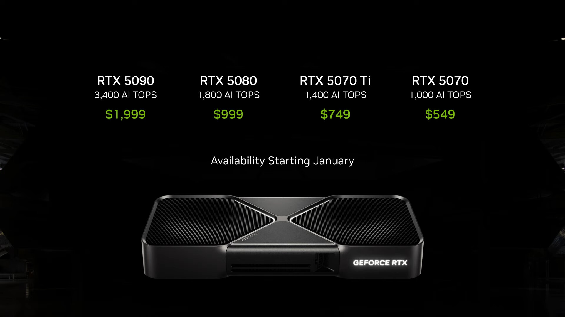 découvrez les limites et les risques associés à l'utilisation des technologies nvidia. analysez les implications éthiques, les défis techniques et les impacts sur l'industrie pour une compréhension approfondie des enjeux contemporains.