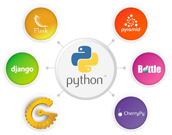 découvrez comment utiliser python pour développer des sites web dynamiques et interactifs. apprenez les meilleures pratiques, des frameworks populaires comme django et flask, et transformez vos idées en projets concrets grâce à la puissance de python.