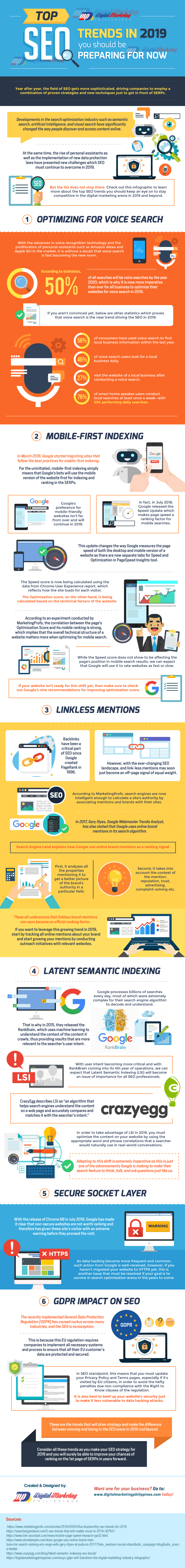 découvrez les dernières tendances seo pour optimiser votre visibilité en ligne. restez à jour avec les meilleures pratiques, les outils innovants et les stratégies efficaces qui transformeront votre présence sur le web.