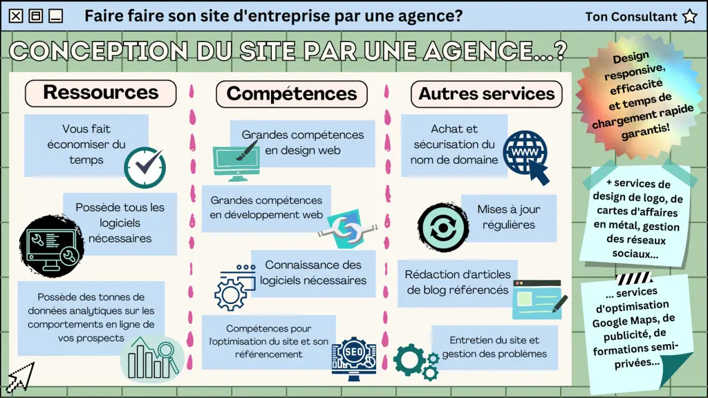 découvrez les nombreux avantages d'un site internet pour votre entreprise. augmentez votre visibilité, attirez de nouveaux clients, renforcez votre crédibilité et améliorez votre service client grâce à une présence en ligne efficace.