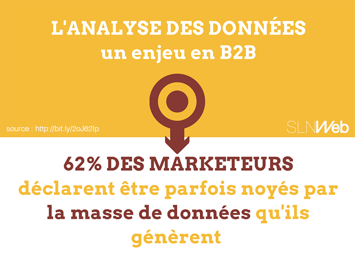 découvrez les nombreux avantages des analyses web pour optimiser votre stratégie en ligne. améliorez vos performances, comprenez le comportement de vos utilisateurs et prenez des décisions éclairées grâce à des données précises et pertinentes.