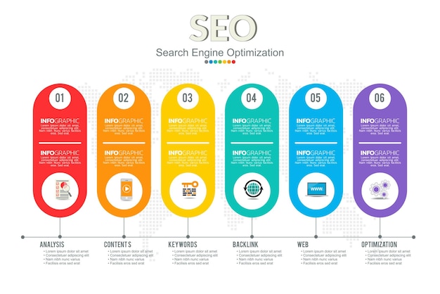 découvrez comment les infographies peuvent améliorer votre stratégie seo. apprenez à créer des visuels percutants qui attirent le trafic, augmentent l'engagement et boostent votre positionnement sur les moteurs de recherche. optimisez vos contenus avec l'art de l'infographie !