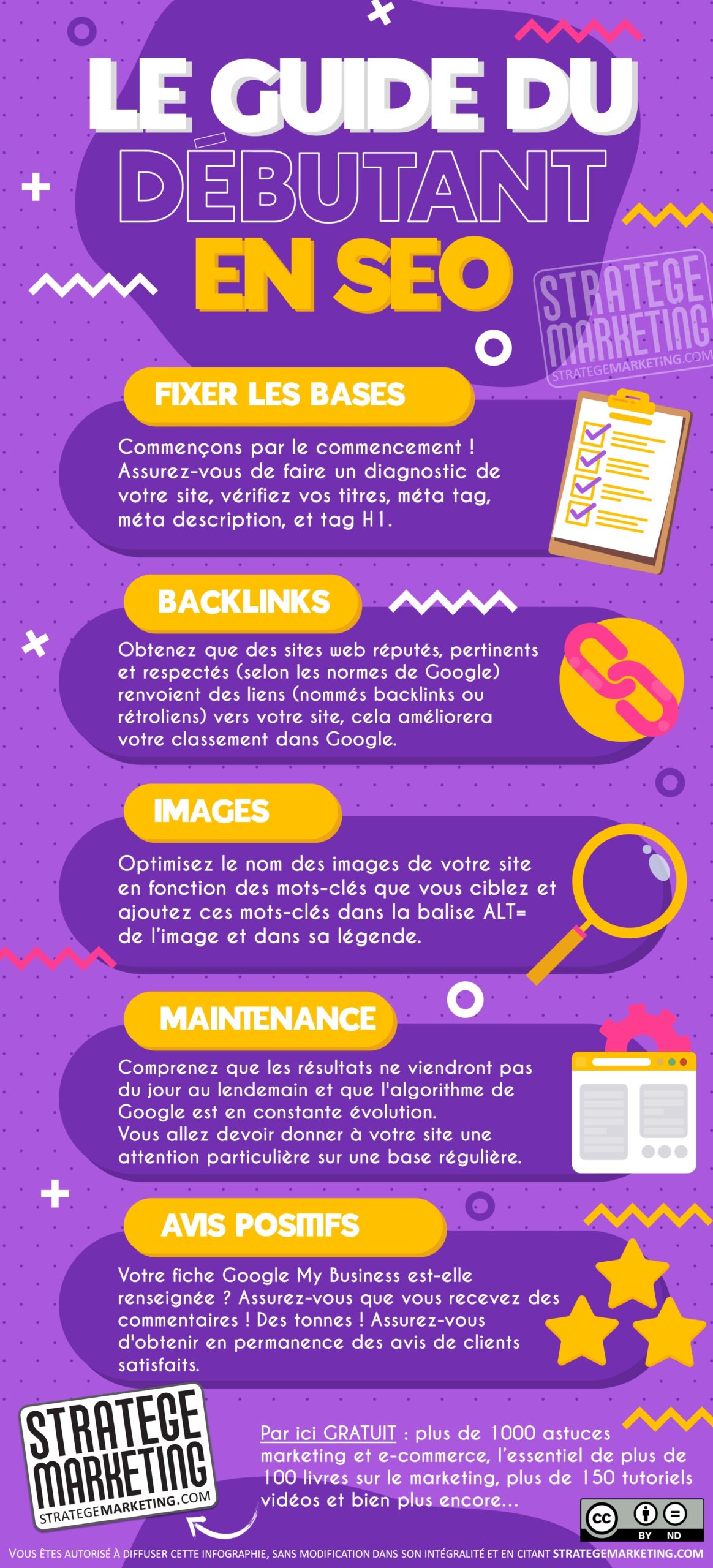 découvrez comment les infographies peuvent booster votre stratégie seo. apprenez à concevoir des visuels engageants qui améliorent votre visibilité sur les moteurs de recherche et attirent l'attention de votre audience.