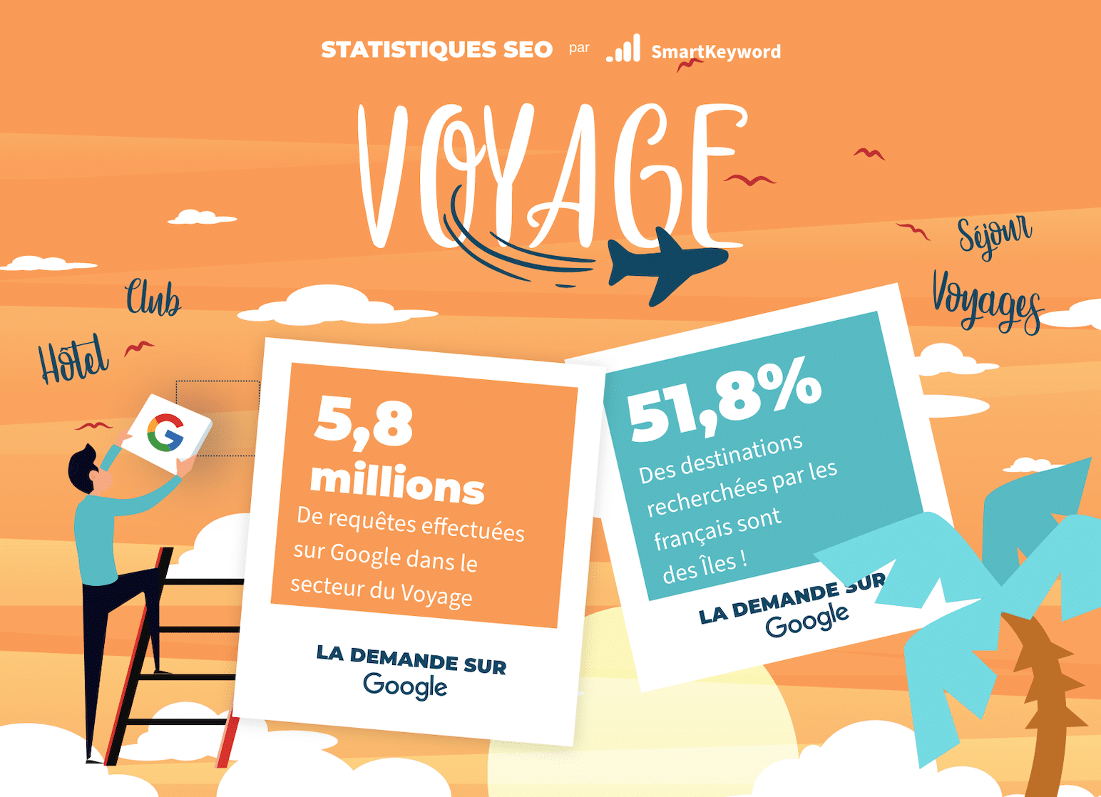 découvrez comment les infographies peuvent améliorer votre stratégie seo. apprenez à créer des visuels attrayants qui boostent votre visibilité sur les moteurs de recherche et captivent votre audience.