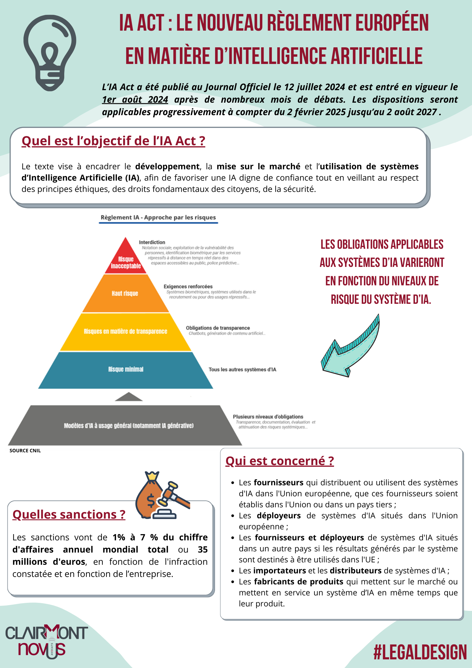découvrez les enjeux et les implications de l'interdiction de l'intelligence artificielle dans le processus de recrutement. analyse des conséquences sur les pratiques rh et les perspectives d'emploi.