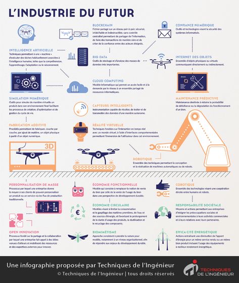 découvrez les meilleurs outils d'infographie pour créer des visuels attrayants et professionnels. que vous soyez designer ou entrepreneur, trouvez des solutions faciles pour partager vos idées de manière impactante.