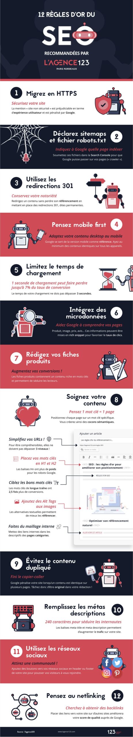 découvrez nos services d'optimisation seo pour améliorer la visibilité de votre site sur les moteurs de recherche. profitez d'une analyse complète et de stratégies personnalisées pour attirer plus de visiteurs et augmenter votre chiffre d'affaires.