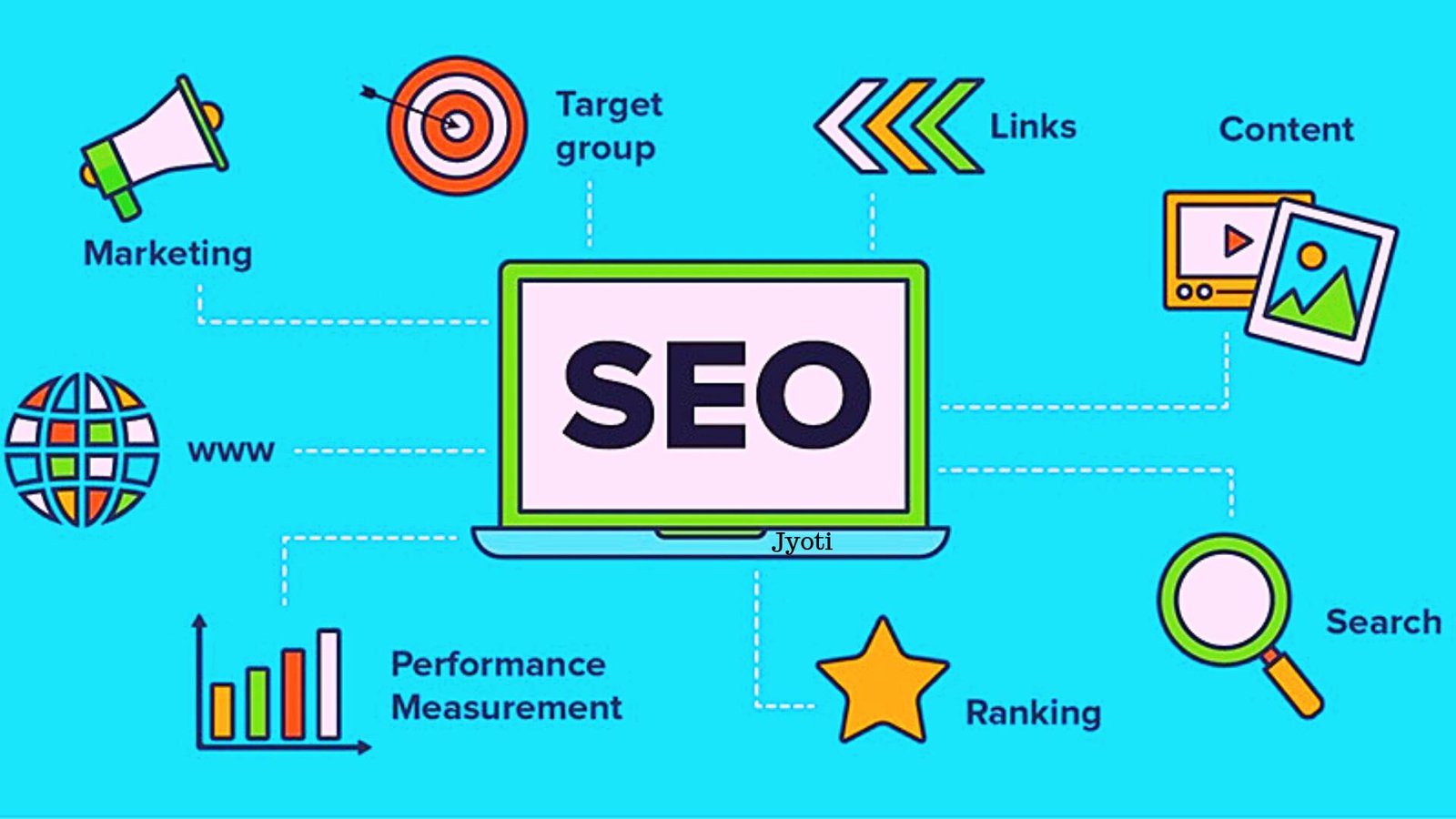 découvrez des stratégies de seo attractif pour booster la visibilité de votre site web. optimisez votre contenu, attirez plus de visiteurs et améliorez votre positionnement sur les moteurs de recherche. transformez votre approche seo dès aujourd'hui !