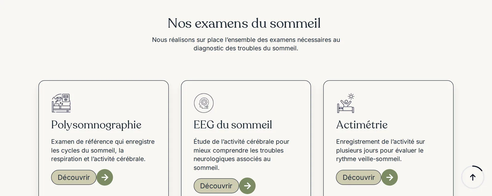 Site internet pour centre médical : présentation des examens du sommeil du centre d'Aubagne
